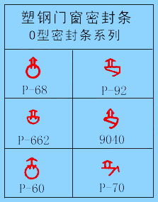 塑钢门窗O型密封条