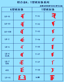 铝合金K、T型密封条系列
